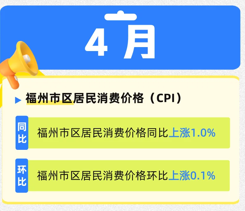 简约立体风互联网人才招聘宣传长图海报__2026-05-15+09_13_23.png